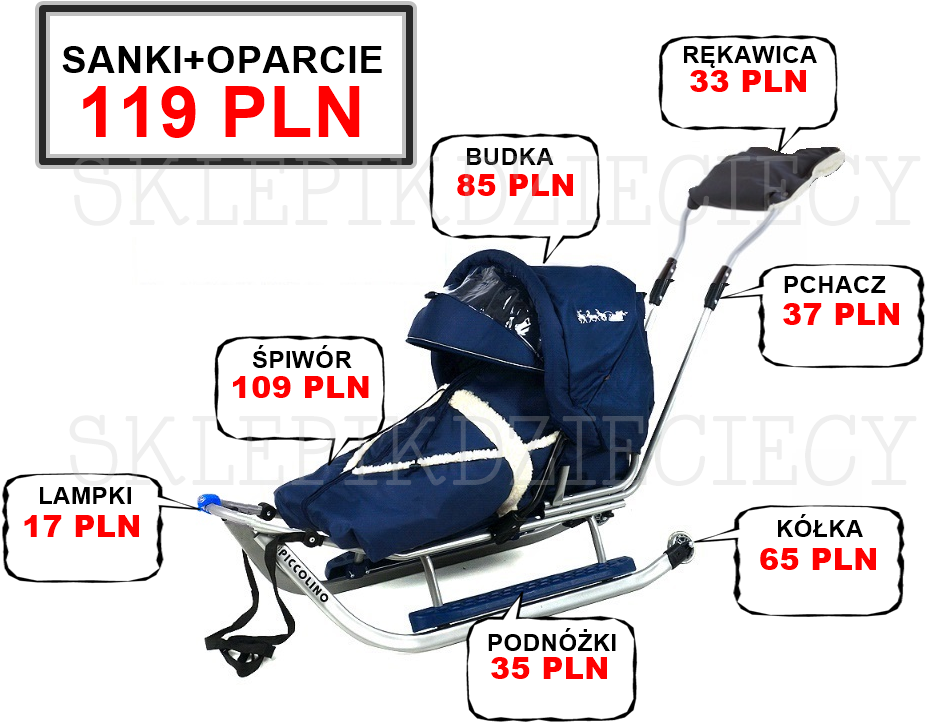 sanki ze śpiworkiem cena promocja
